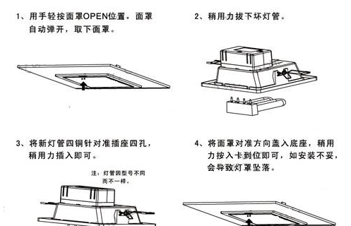 吸顶灯灯管安装及注意事项,够详细!