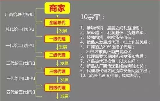 内衣微商软文大全_微商早安软文和配图