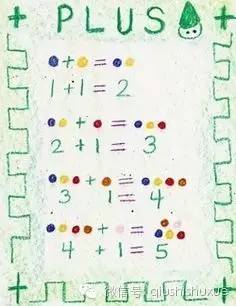 准备的数学教育(上)--华德福学校的数学教学法
