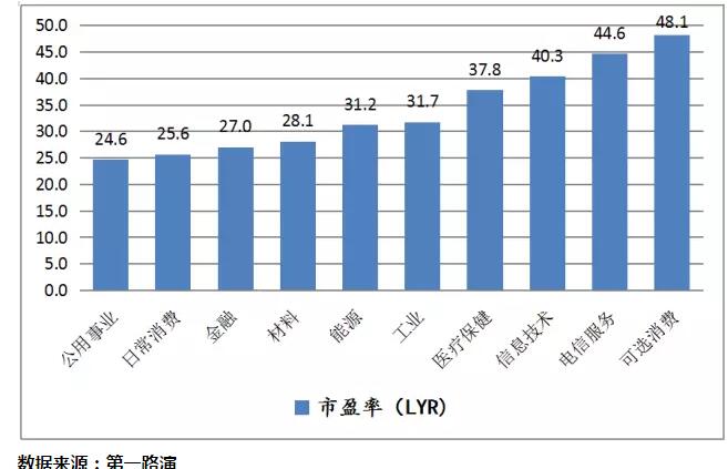 怎么刺激人口增长_人口增长(2)