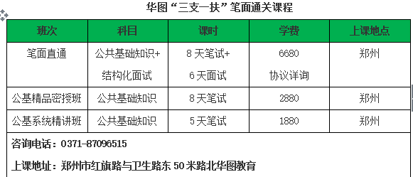 农村人口三个条件_人口普查(3)