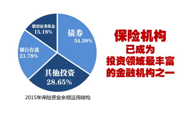 扩大总量提升民营经济实力_学历提升图片(3)