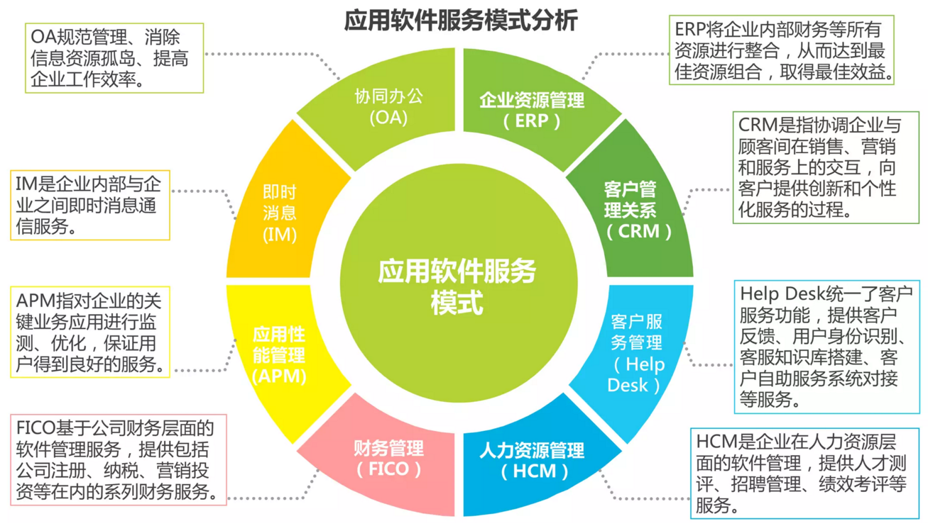 “4+0”双学籍双学位 北方工业大学伦敦布鲁内尔学院直播实录