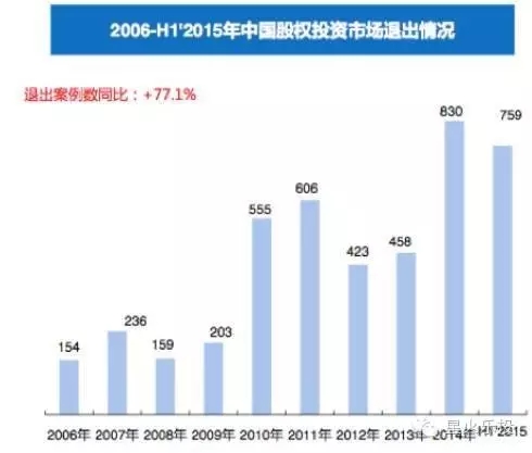 证券估价的基本原理是什么_幸福是什么图片(2)