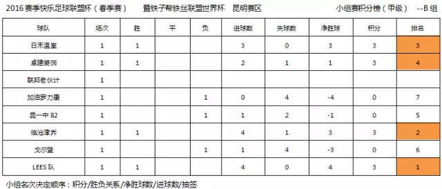 临沧人口分布图_临沧茶区分布图(3)