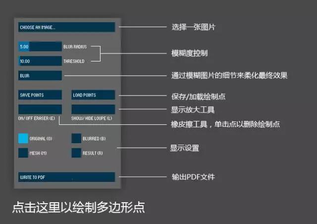 如何做出投行风格的高大上PPT?