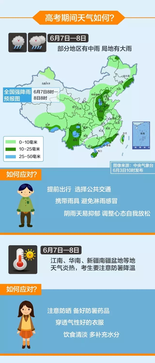 高考几点开始