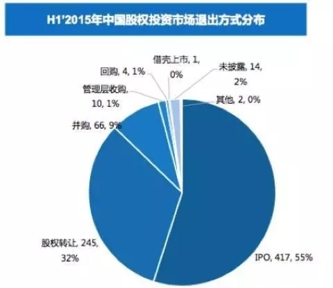 证券估价的基本原理是什么_幸福是什么图片(2)