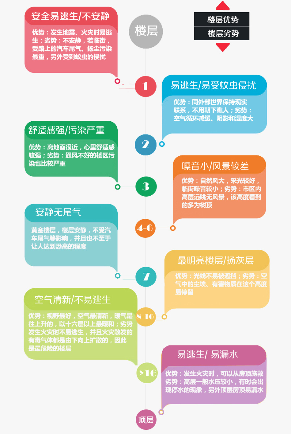 人口劣势_印度人口居世界第二位.且还在以较快的速度增长.读印度示意图.印度(2)