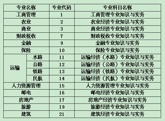 人口经济方法_图1:我国人口增长处于低生育水平阶段,数据来源:新华08;新华财