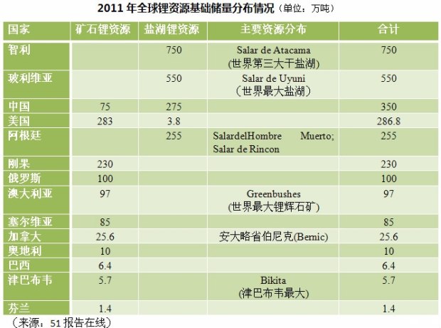 世界人口净化论_世界人口日计划生育二胎图片(2)