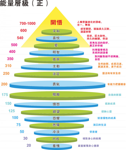 佳莱频谱内衣的利润_佳莱国际频谱内衣