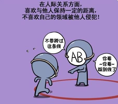 人口性格比