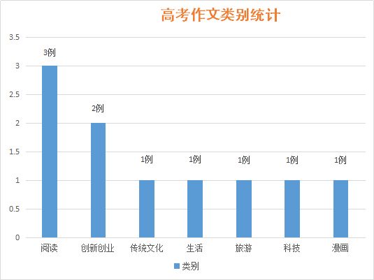 为什么汉族人口那么多_为什么汉族人口是世界上最多的,形成人口众多的原因是