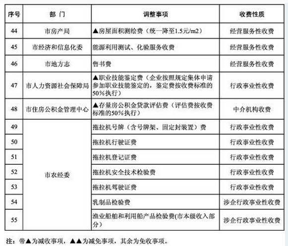 沈阳常住人口隔离要钱吗_沈阳隔离餐(2)