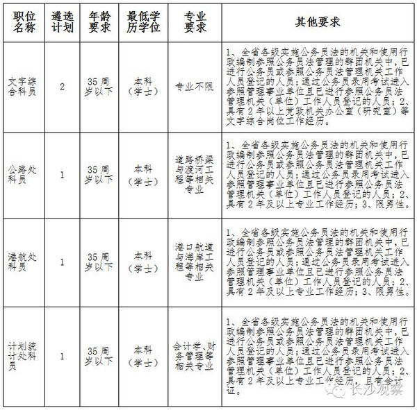 人口采集员_山东 打好维稳 组合拳 营造良好社会环境(3)