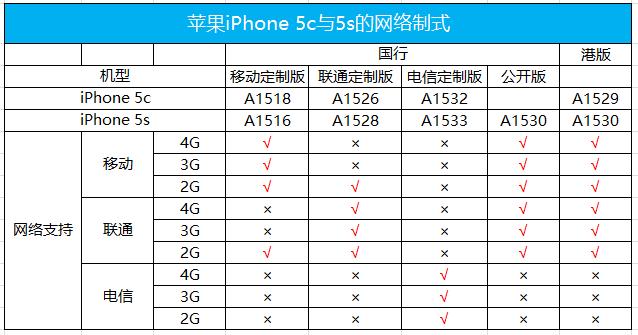 GDP是哪几个字母的缩写_一分钟让你秒懂什么是GDP(3)