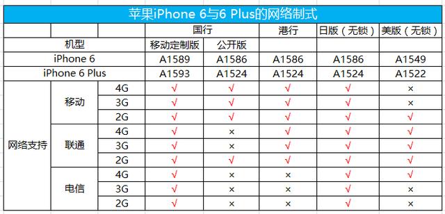 GDP是哪几个字母的缩写_一分钟让你秒懂什么是GDP(3)