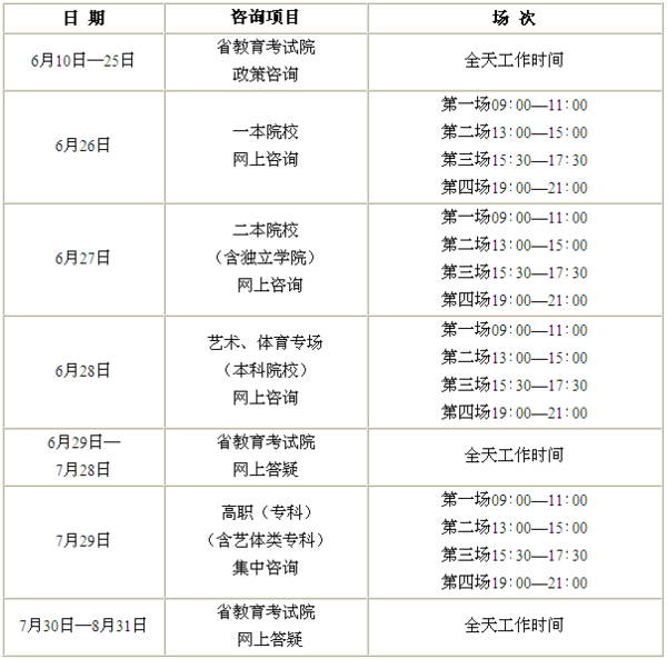 江西省2016年普通高考志愿填报网上咨询会