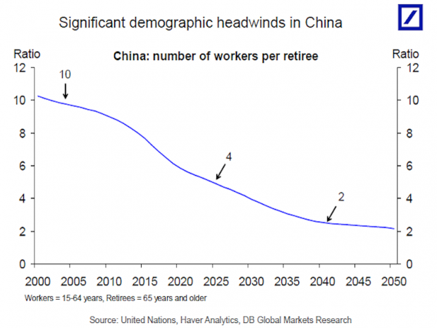 我国2050流动人口_...大战背后的户籍人口老龄化危机 基于15个城市的分析(2)