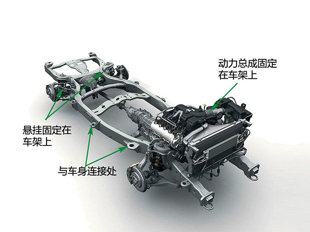 1.非承载式车身