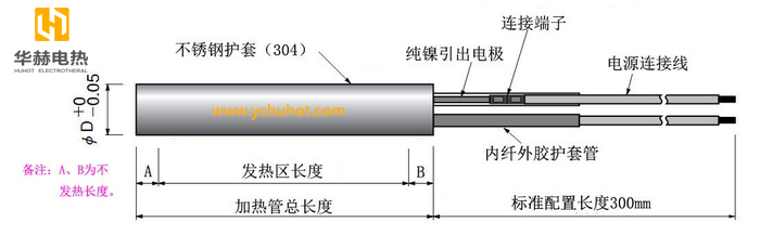 单头电加热管内引线结构图展示