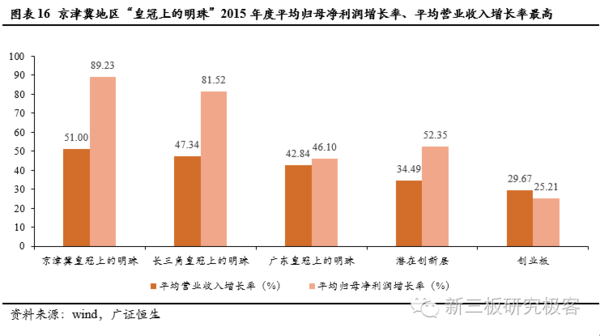 长三角经济圈18年gdp_中国房价涨幅最快的城市, 一年涨了3倍, 从6000多到如今的2万(3)