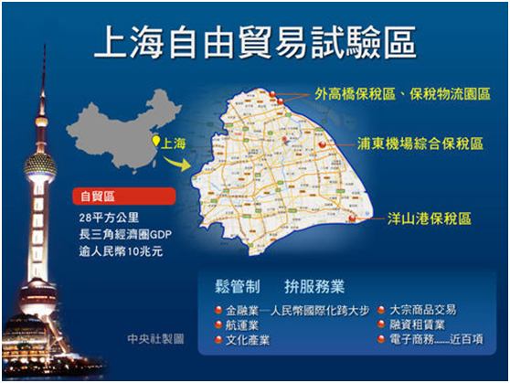 上海自由贸易区税收优惠政策
