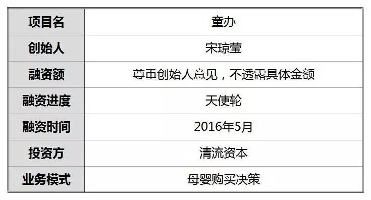 办理添加人口_人口普查(2)