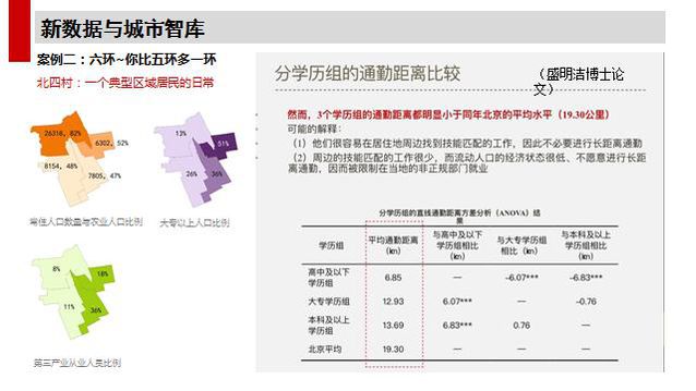 什么叫农村常住人口_新增2.4万人 衢州城市人口集聚开启加速模式(2)