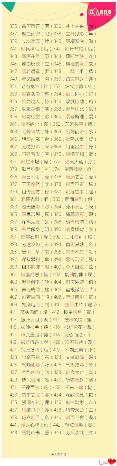 最常见的1000个错别字!防止:1分之差,无缘重点!