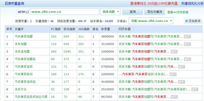 企业如何做网站推广会更有效果