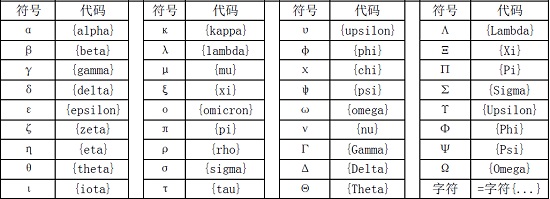 几何画板标签输入希腊字母对照表 返回搜             责任编辑