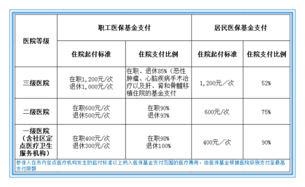 农村人口缴10000元能领多钱_开远哪里能领健康娃娃