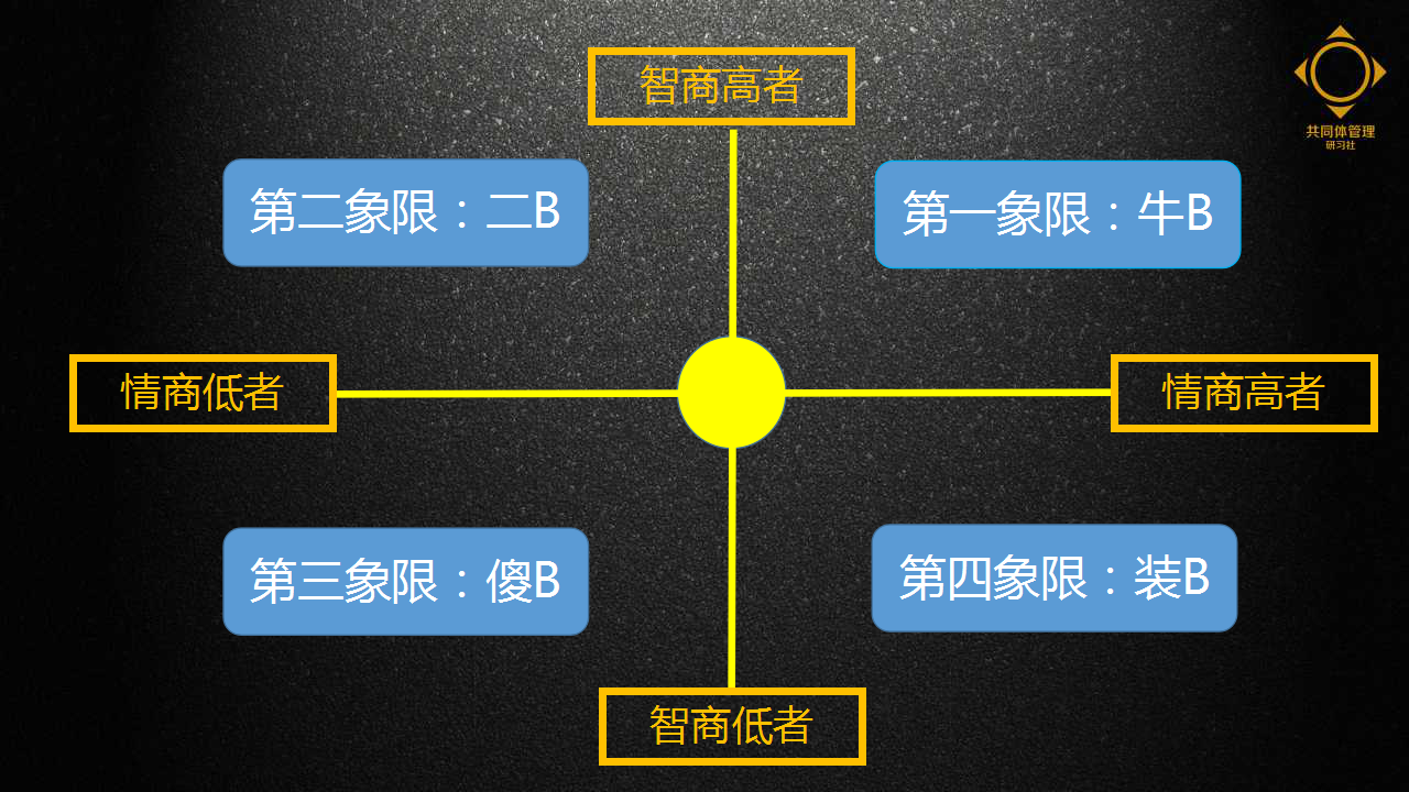 喝完了才意识到,我的助教用筷子   第四象限的人:装b.