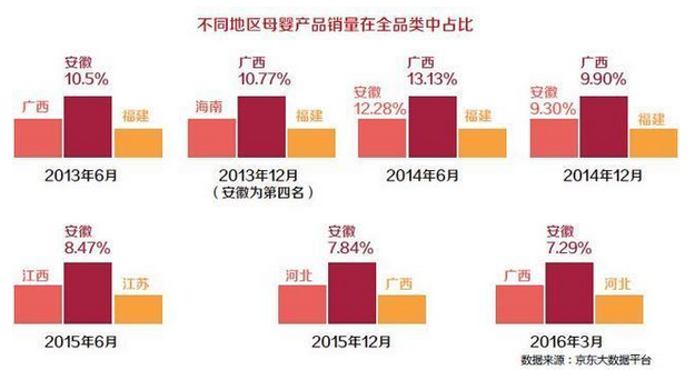 2015年出生人口_表情 2018 年中国出生人口有多少 表情(2)