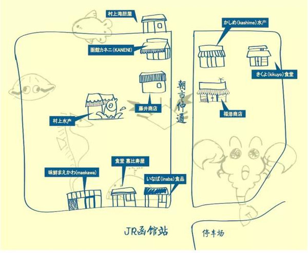 没吃饭就先别点进来了|函馆朝市,当地老饕力推的10家海味(附手绘地图)