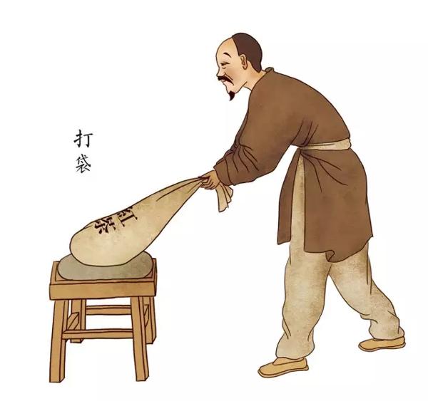 图文详解:祁红传统手工制作流程