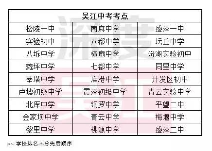 吴江多少人口_吴江到底有多少有钱人