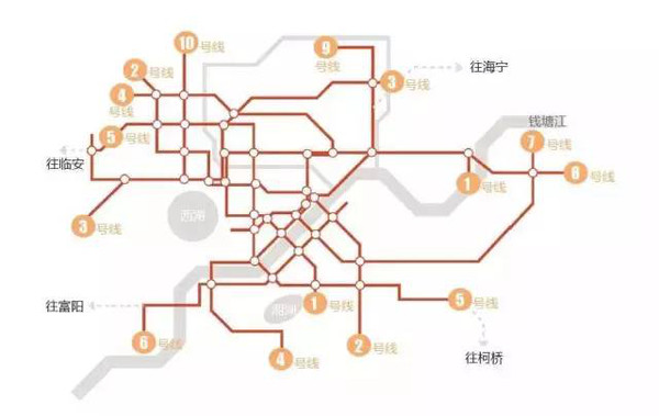 地铁1,7号线将进杭州萧山机场!杭州城市总规实施任务