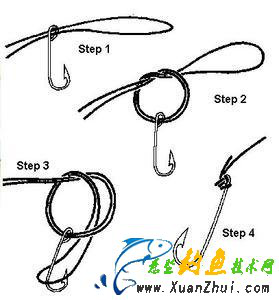 简单实用手工鱼钩绑法图解,让垂钓更得心应手