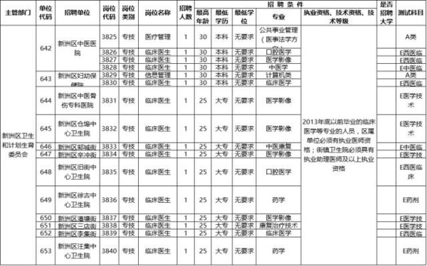 十堰市人口和计划生育_人口与计划生育手抄报(2)