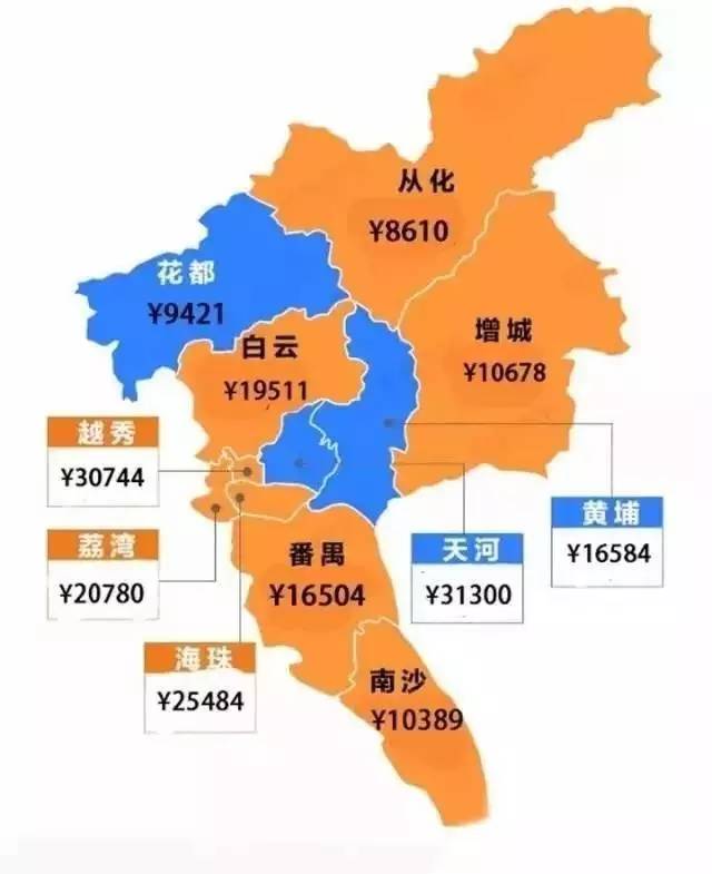 3019年增城区各镇街gdp_官宣 增城商业网点空间布局规划正式印发(2)