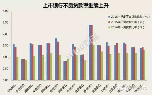 国企私企机关就业人口比例_黄金比例脸(3)