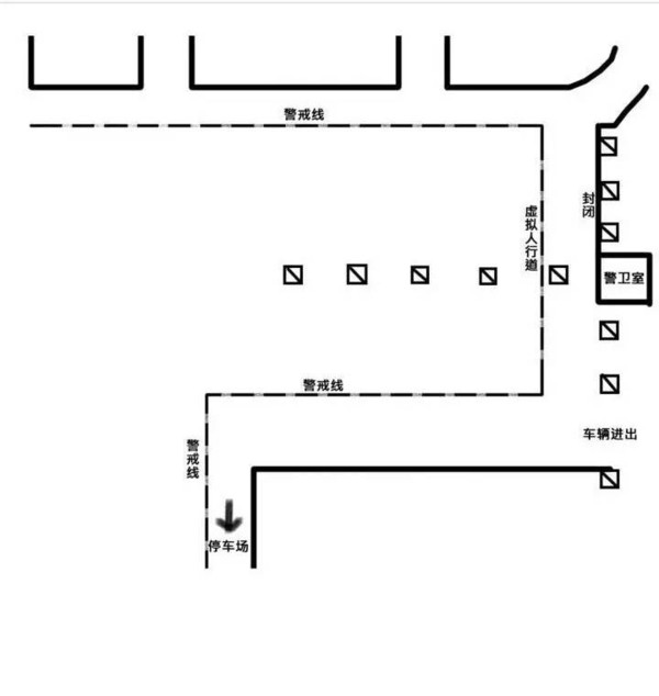 实操培训场地平面图 感谢新大洲本田摩托有限公司对本次培训的车辆