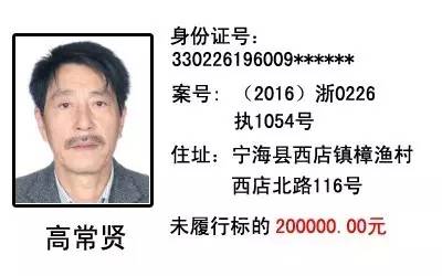 28岁宁海妹子竟欠下556万巨款被曝光!最新一批宁海老赖名单来了