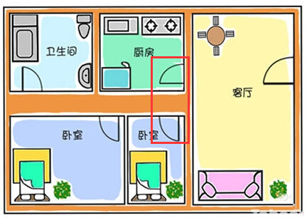 想要升官发财,你家里的厨房风水很重要!