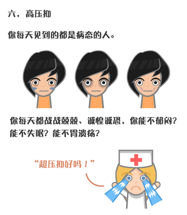 健康漫画|如果你的另一半是医生?