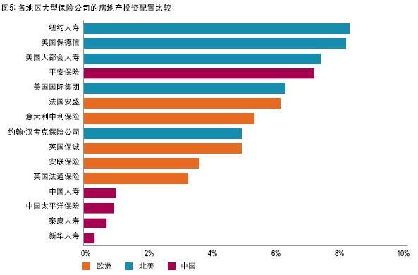 保守估计中国gdp什么时候超过美国_中国GDP超越美国用不了10年 人均GDP呢 本世纪难以实现(3)