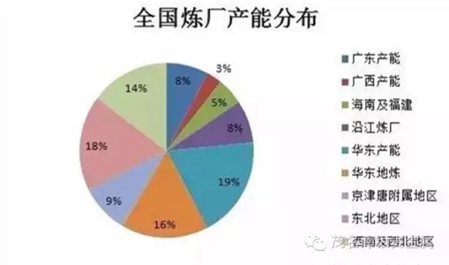 俄国石油gdp_俄罗斯扩大与中国石油贸易, 消减对欧洲的出口 网友 英国今年冬天要挨冻了(2)